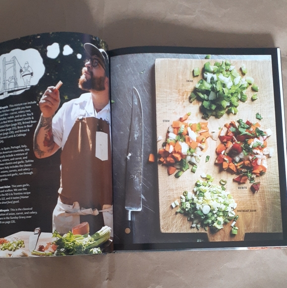 Coffee Table Book - Picture 5 of 6